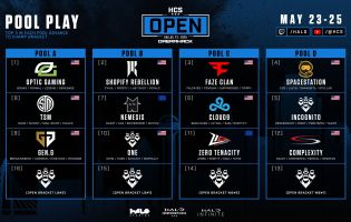 De poules zijn bevestigd voor de Halo Championship Series Dallas Open