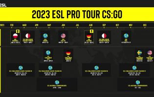 ESL heeft het schema van de Pro Tour 2023 onthuld