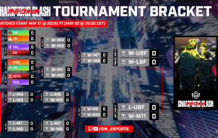 OWCS Champions Clash 2026: De volledige bracket wordt vastgesteld nadat de Aziatische teams zijn bevestigd