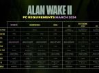 Alan Wake 2 is nu gemakkelijker uit te voeren op pc