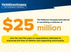 The Pokémon Company belooft 25 miljoen dollar aan organisaties die het leven van kinderen verbeteren.